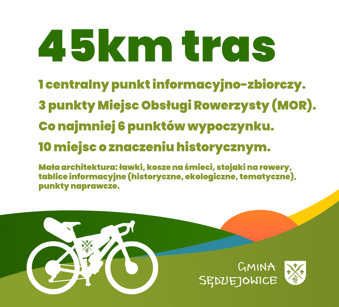 Grafika 45km tras
