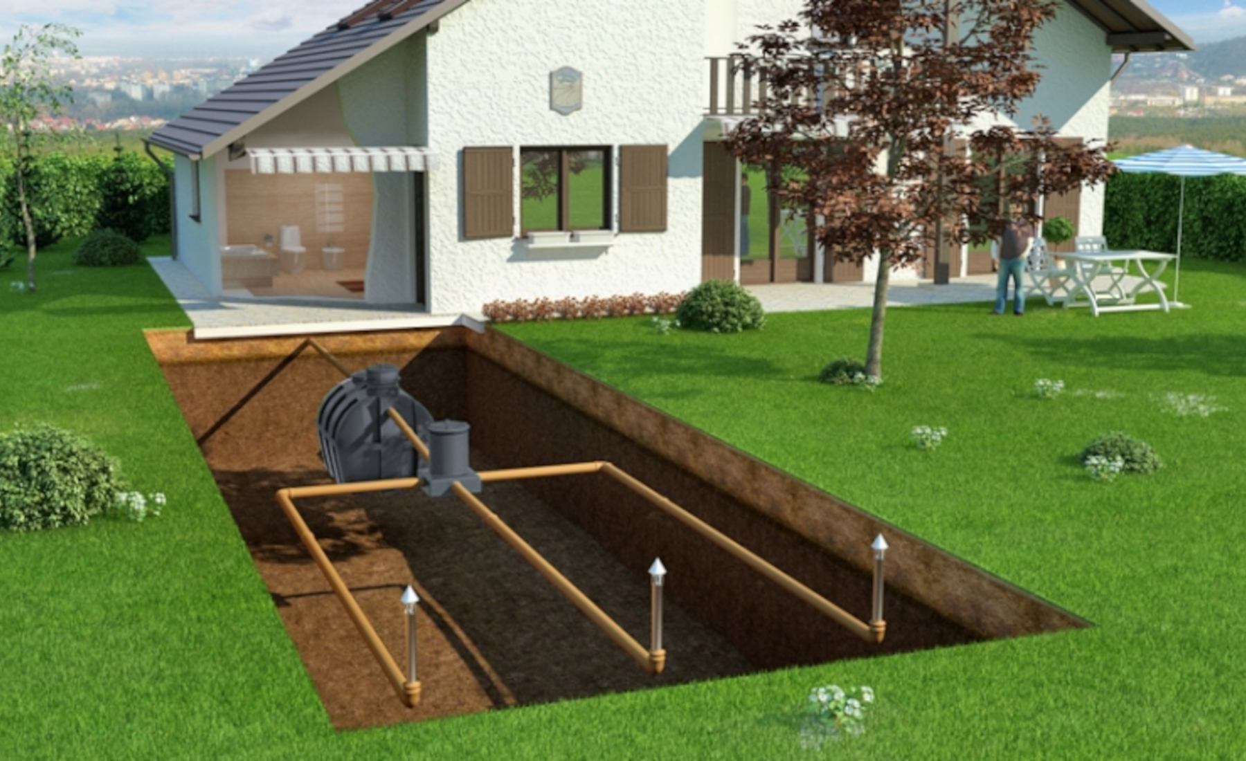 Przydomowa oczyszczalnia ścieków